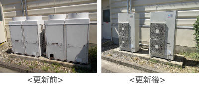 ESSモニタリング画面