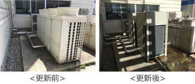 チップソー式切断機
