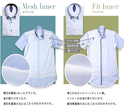 フェーズドアレイ気象レーダで観測した3D画像