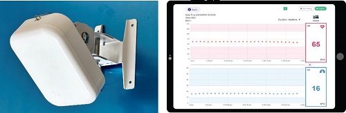 Precision Contactless Vital Sensing Solutio