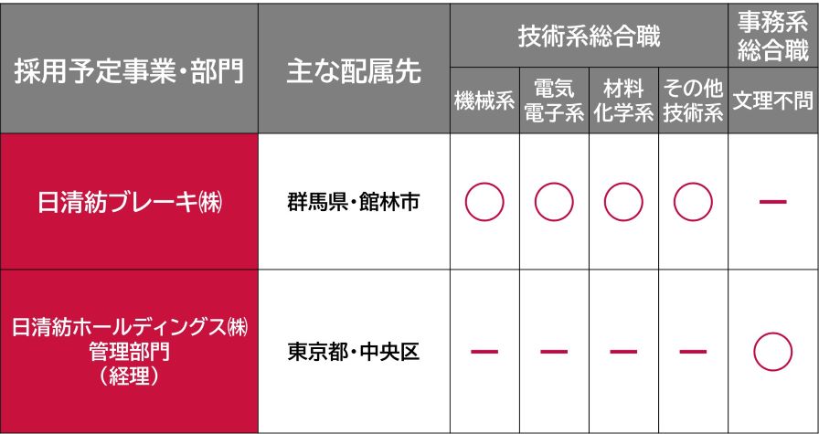 pcversion_recruite4-5