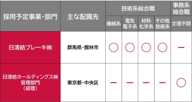 mobileversion_recruite5-7