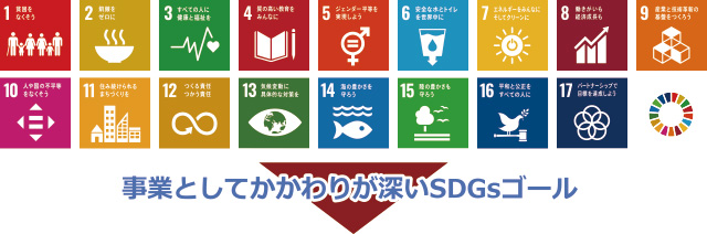 環境への取り組み 環境 Csr 日清紡ホールディングスホームページ 環境への取り組み 環境 Csr 日清紡ホールディングスホームページ