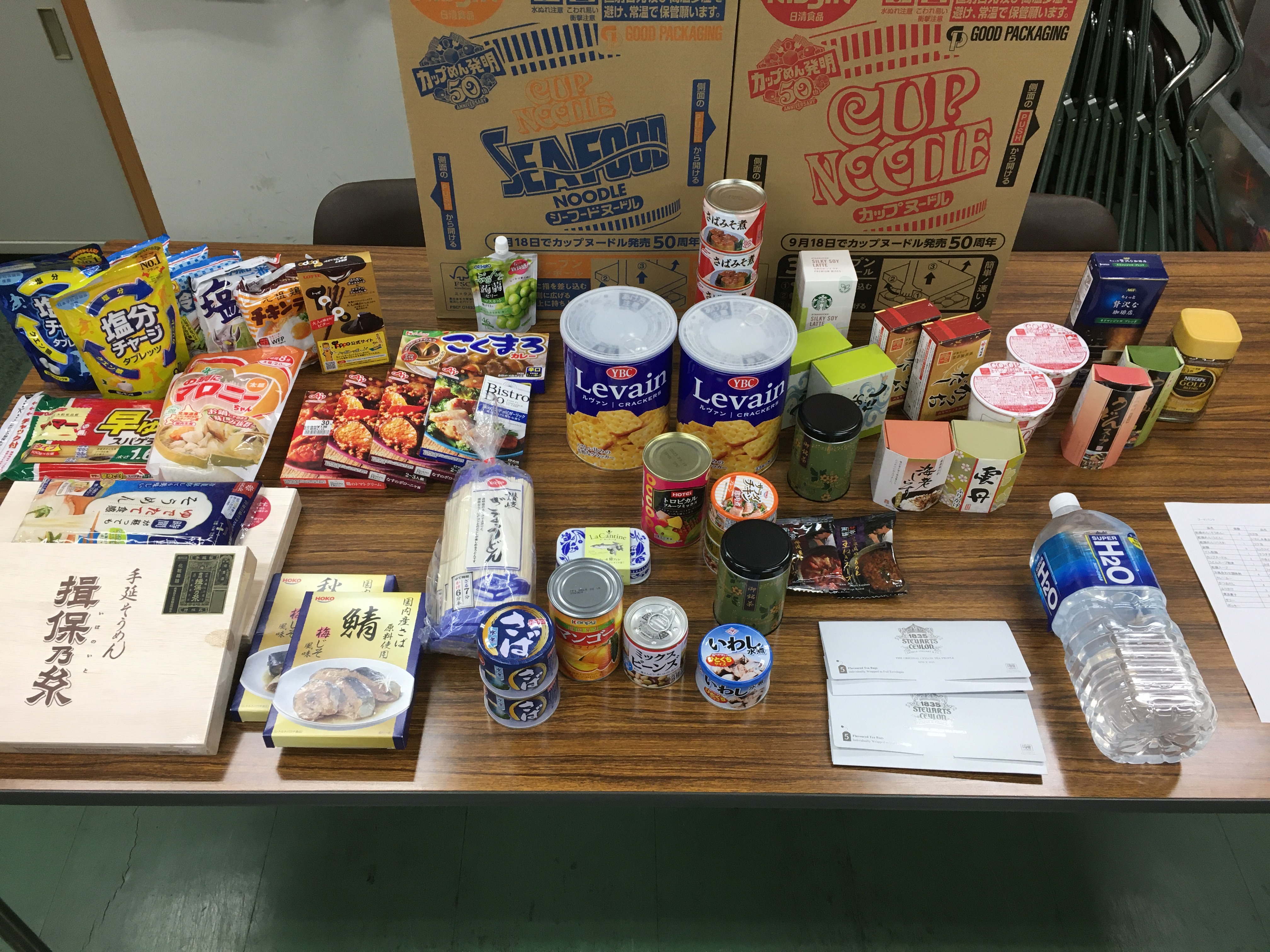 食料品・飲料品の寄付