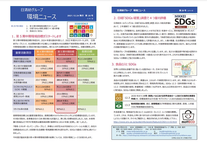 環境ニュース