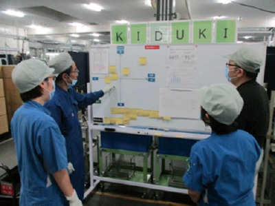 KIDUKI activities
