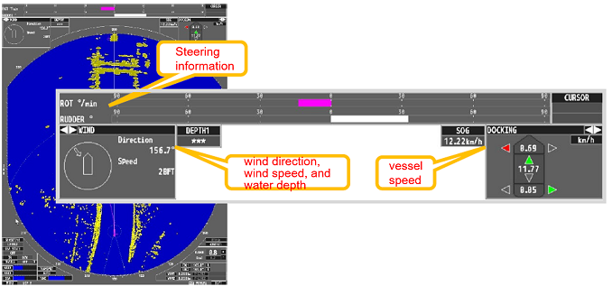 Fig. 3 Conning information display screen