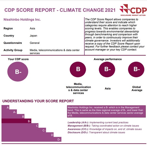 CDP Climate Change 2021 Assessment