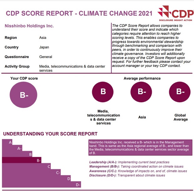 cdp climate change scoring methodology 2022