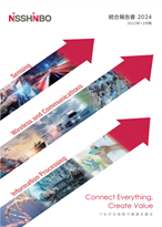 Integrated Report 2024