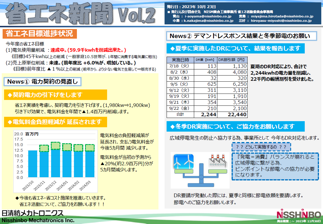 Energy conservation newspaper