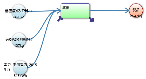 System diagram (cable protector)