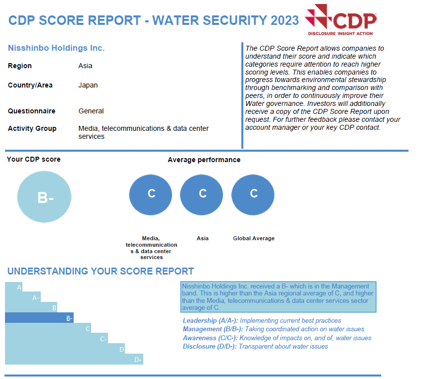 CDP Water Security 2023 Evaluation