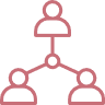 Improve the effectiveness of corporate governance
