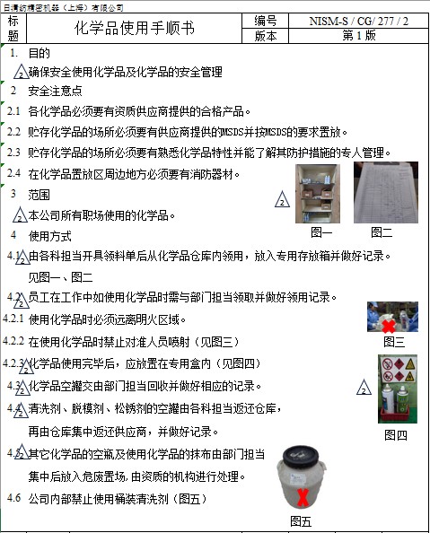 化学品使用手順書