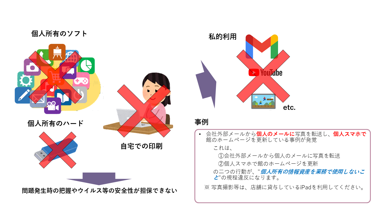 教育資料