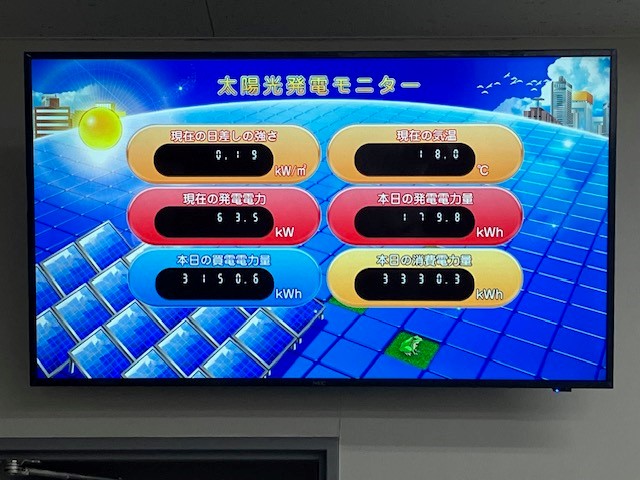 太陽光発電モニター