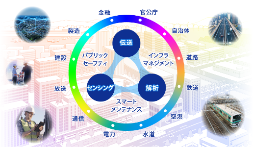 株式会社国際電気
